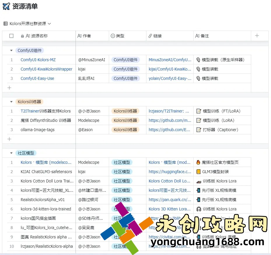 輸了讓同學(xué)玩全部位置作文：揭秘背后的心理與教育意義